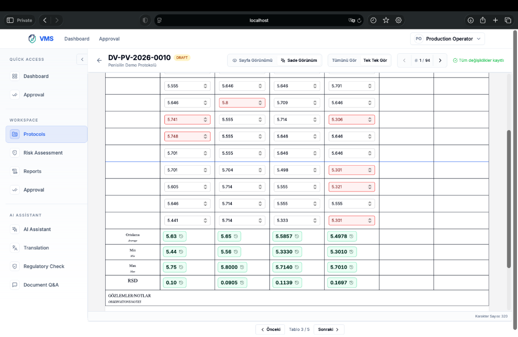 01. Protocol Data Entry & OOS